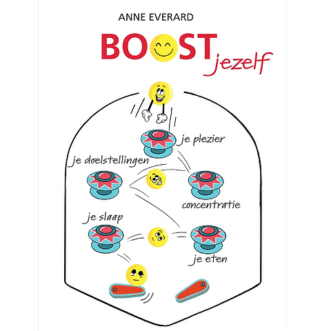 BOOST (Nederlands)
